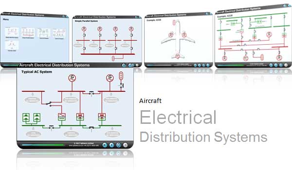 Aircraft Electrical Distribution Systems